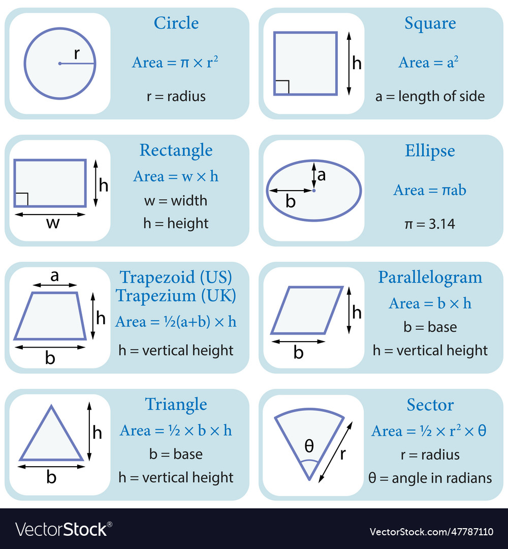 Area of shapes Royalty Free Vector Image - VectorStock