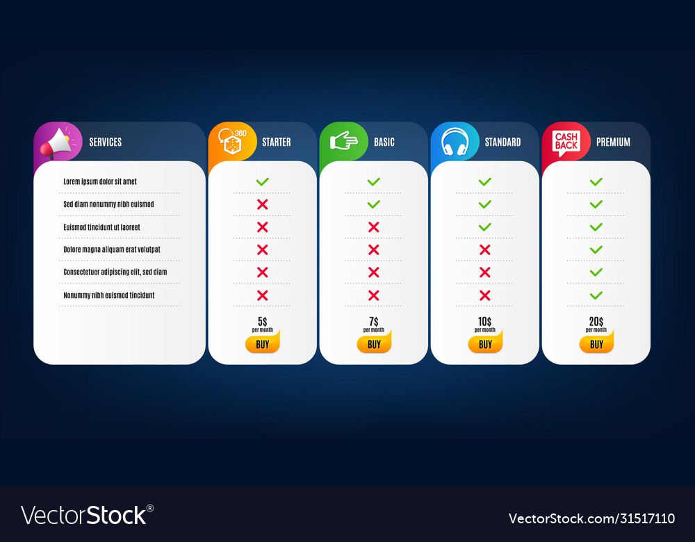 Money transfer headphones and click hand icons