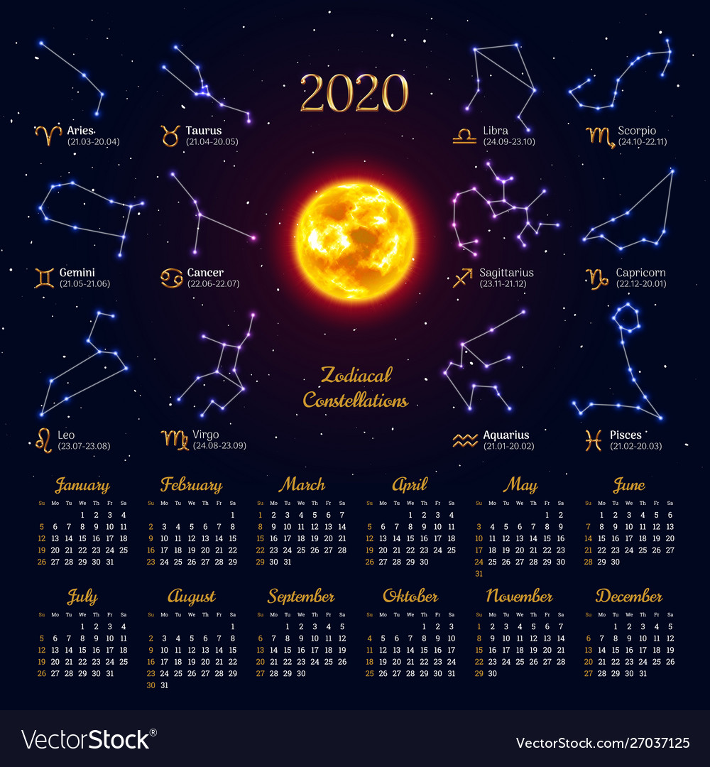 Astrology calendar for 2020 year Royalty Free Vector Image