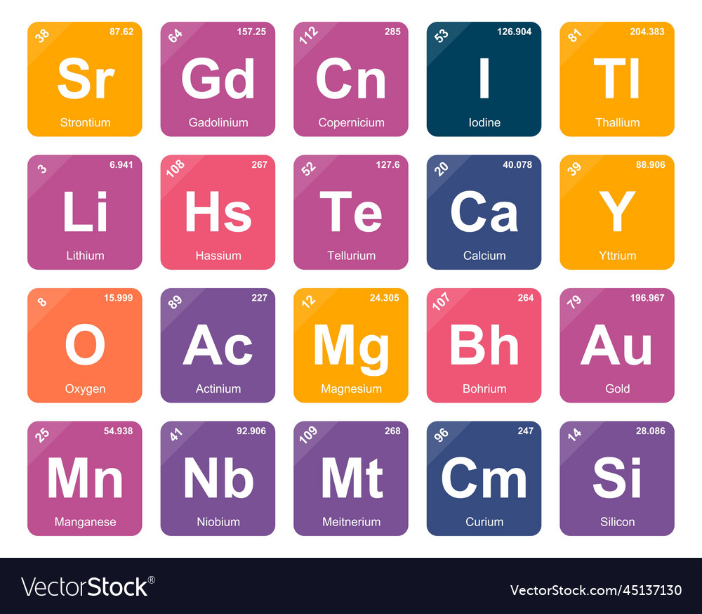 20 preiodic table of the elements icon pack design