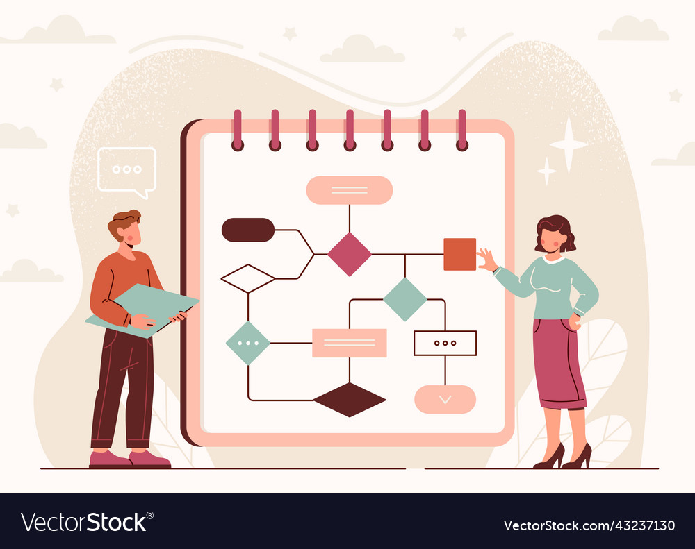 Optimierungskonzept von Workflow