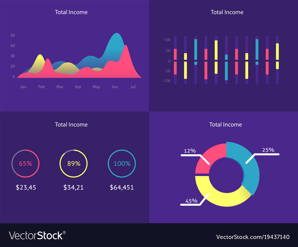 Flaches Dashboard-Set von ui web Infografikelementen
