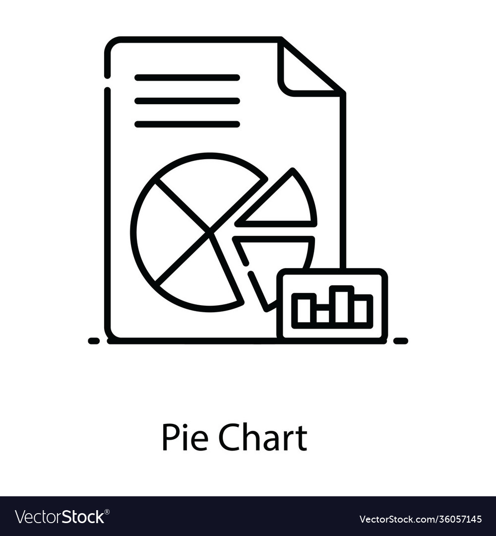 Pie chart