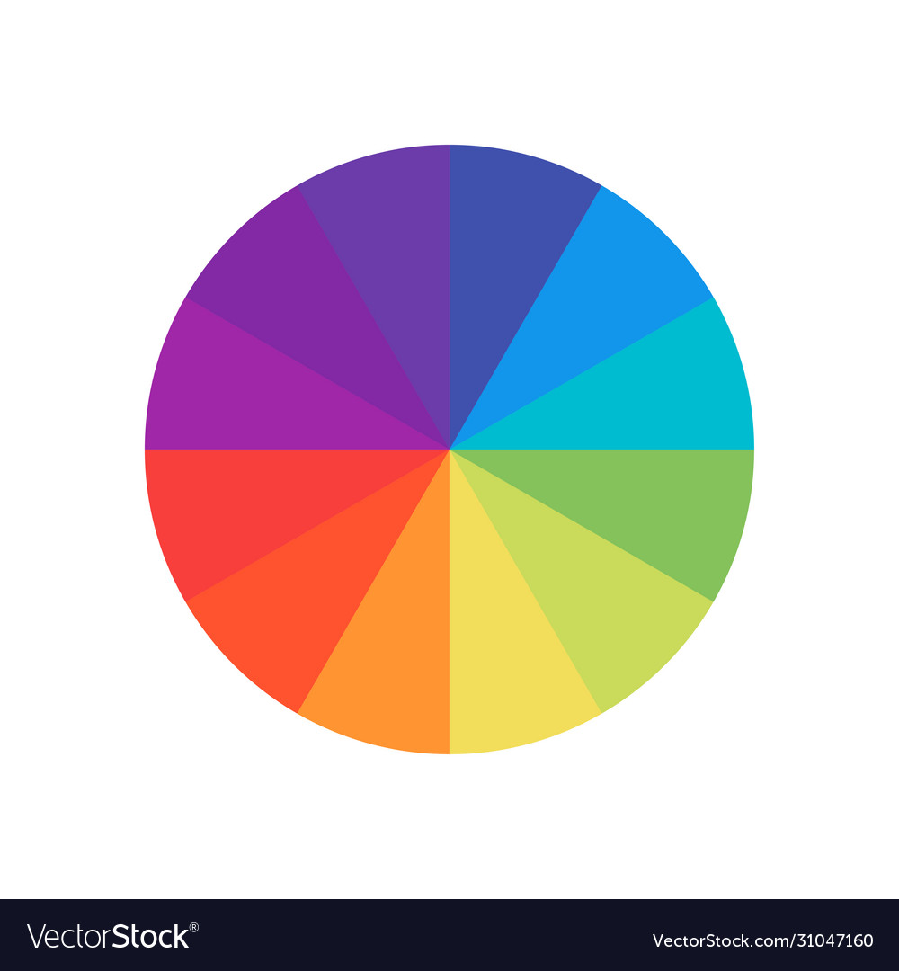 Colored circle wheel colour spectrum circle Vector Image