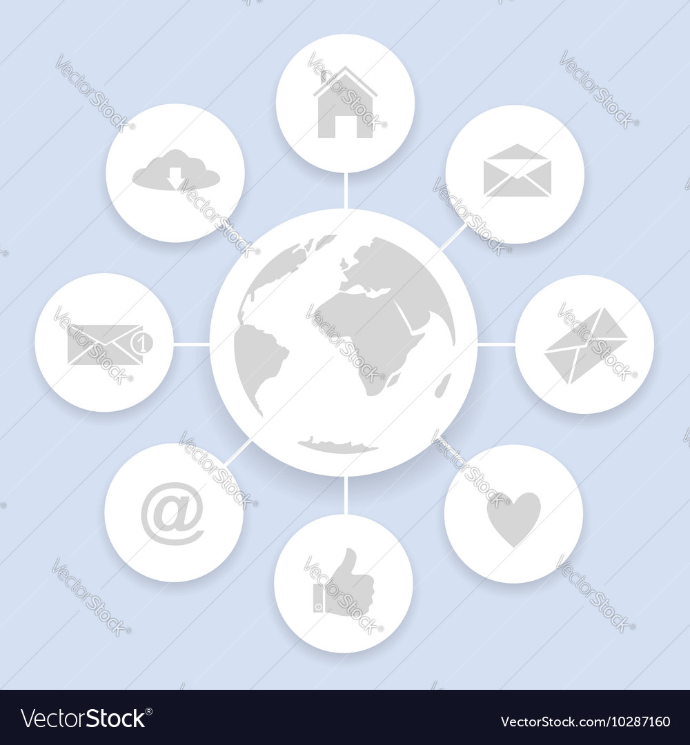 Global social network abstract scheme