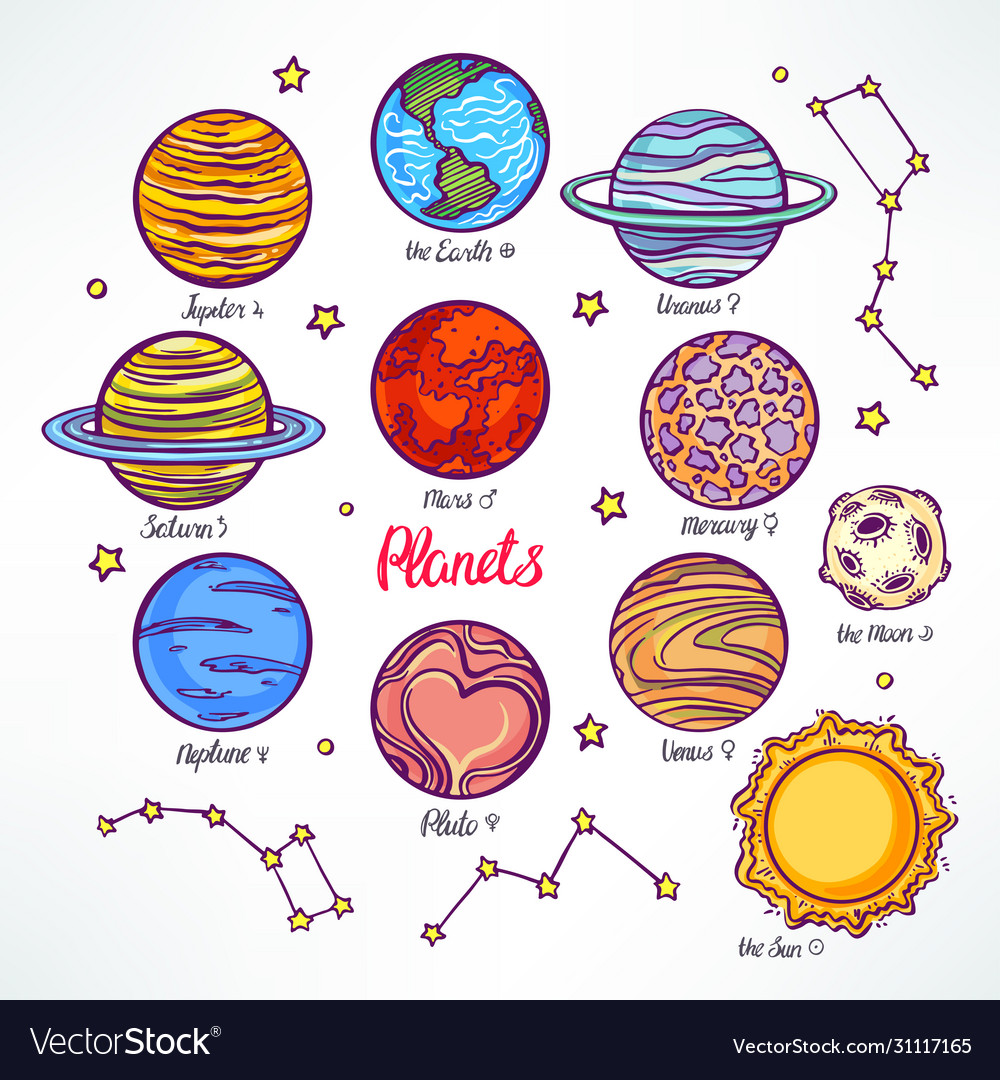 Planets solar system