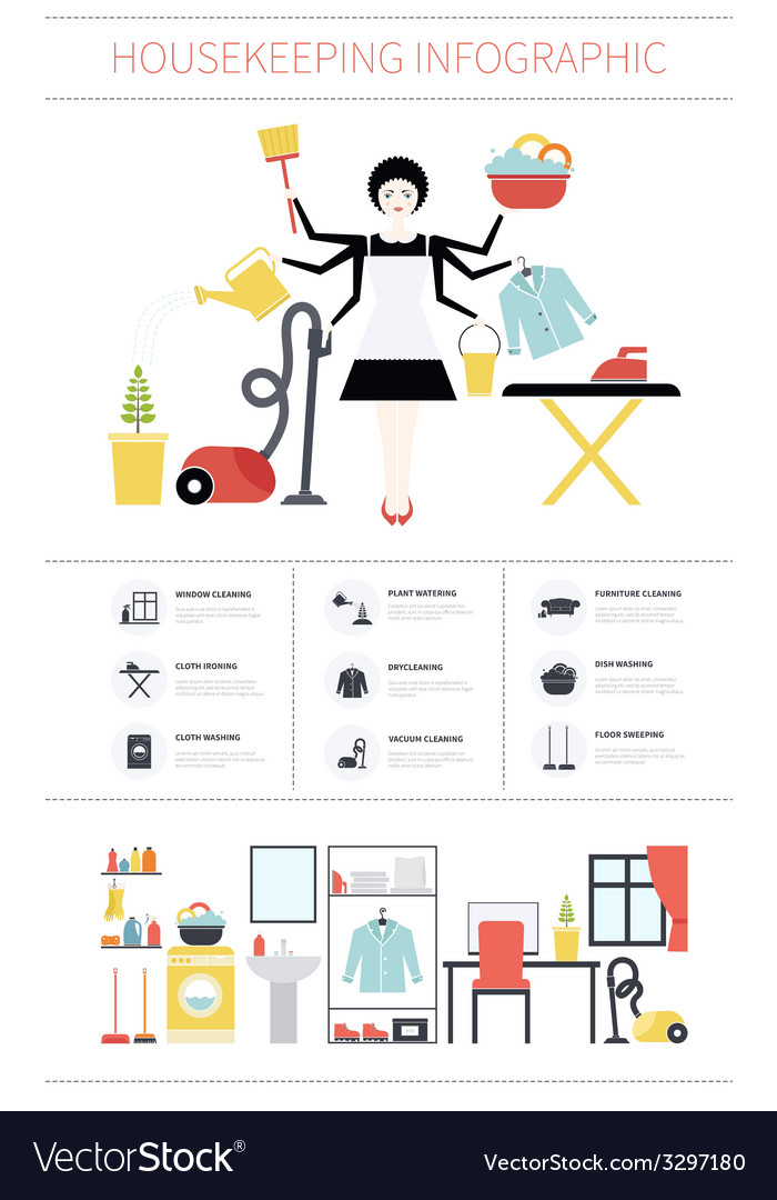 Housecleaning infographic