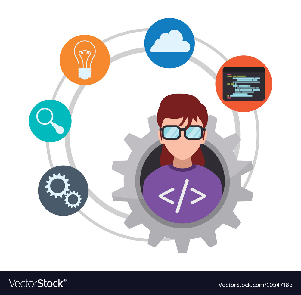 Developer web responsive design