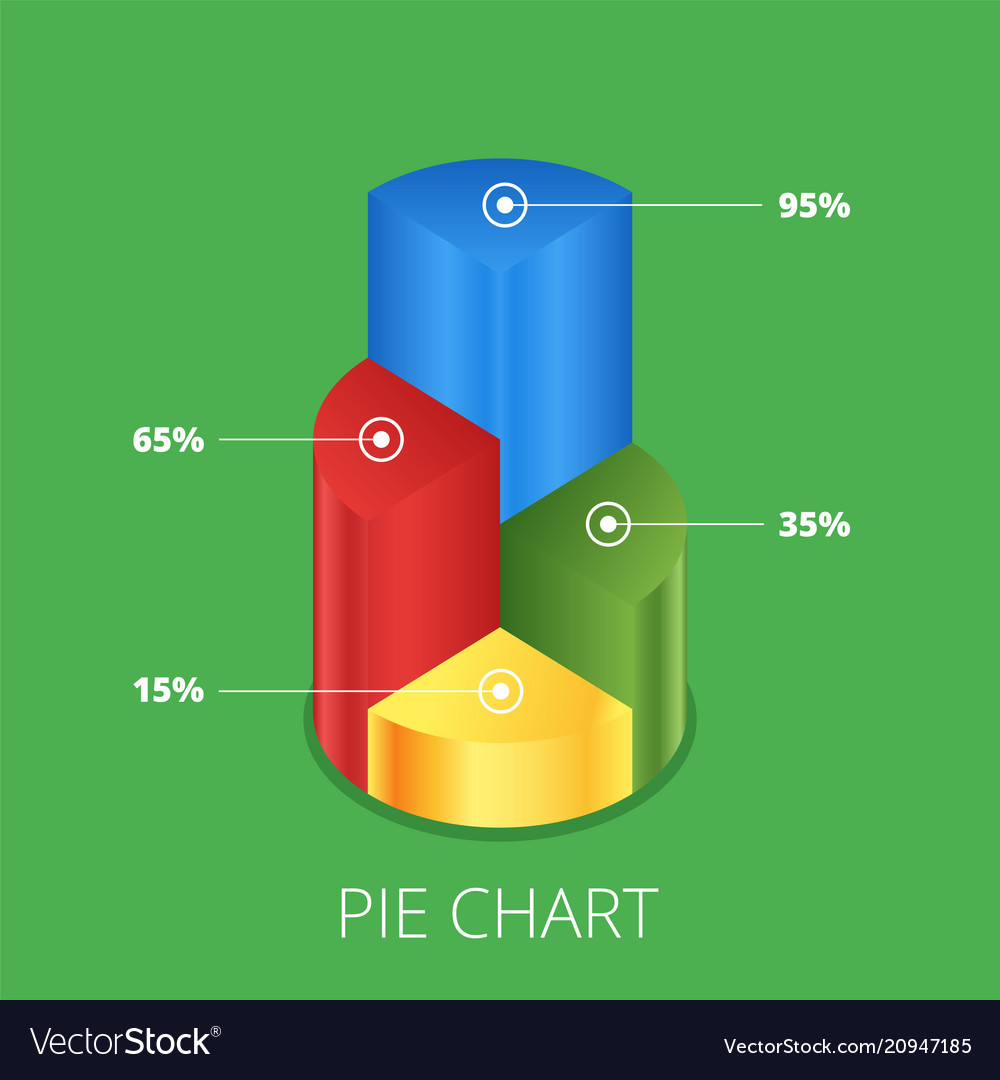 Pie chart on isolated background isometric vector image Pie chart on isolated background isometric