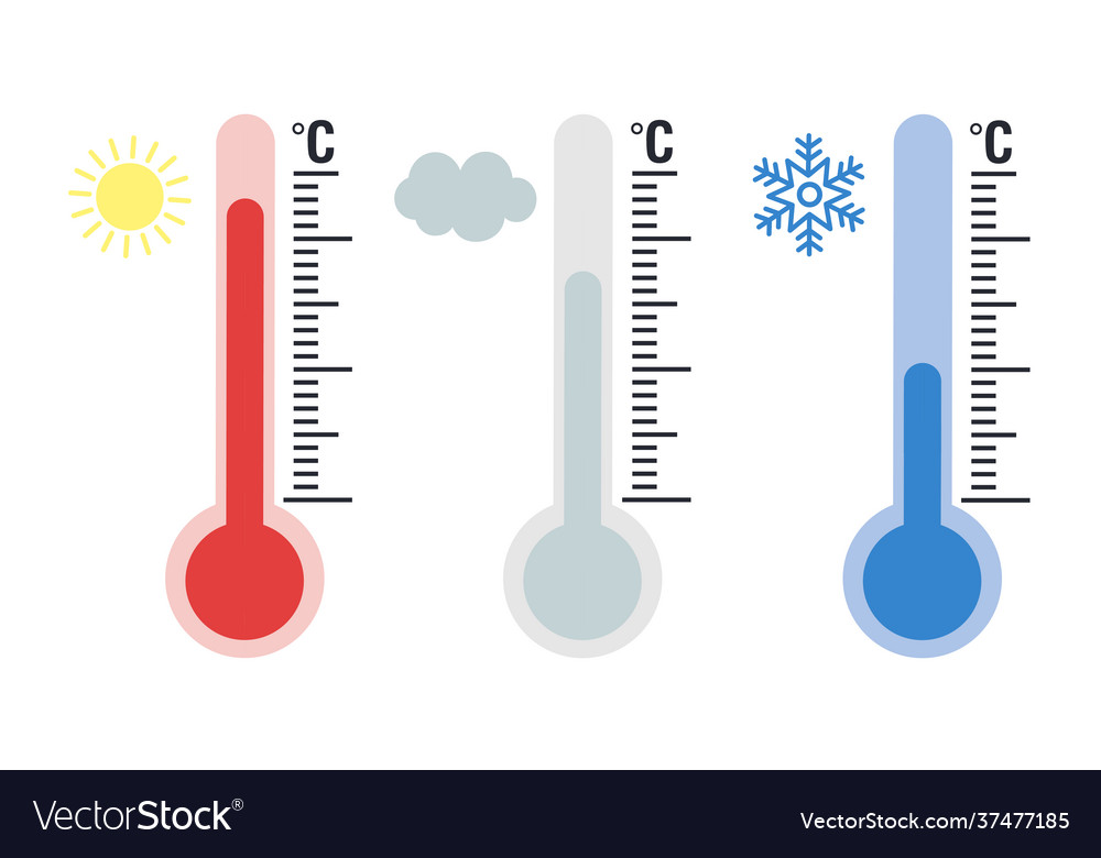 Thermometer-Symbole einstellen