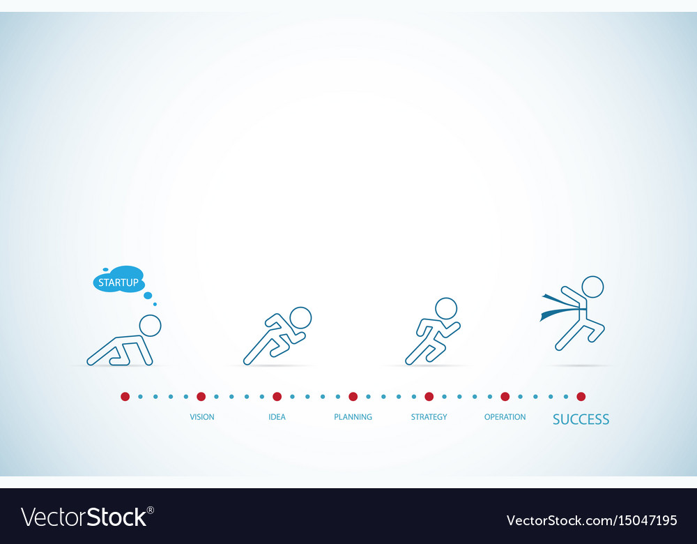 Running step of runner from start point to finish