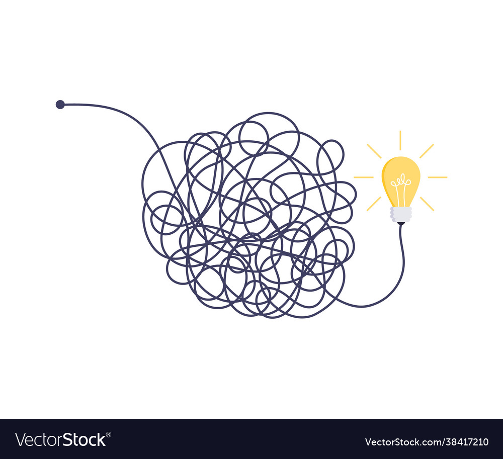 Complex easy simple way from start to idea chaos vector image Complex easy simple way from start to idea chaos