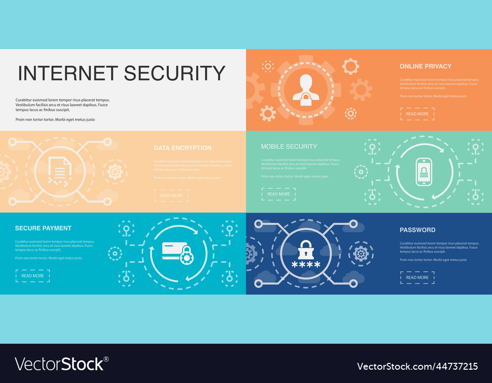 Data encryption secure payment online privacy