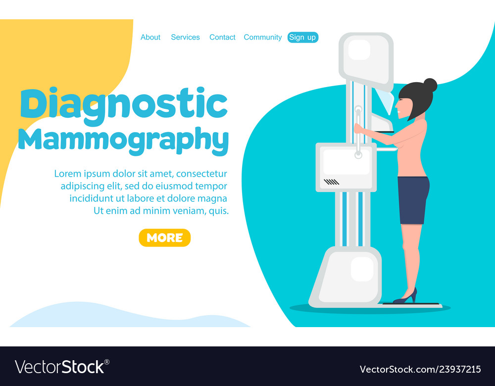 Diagnostic Mammography Banner Royalty Free Vector Image