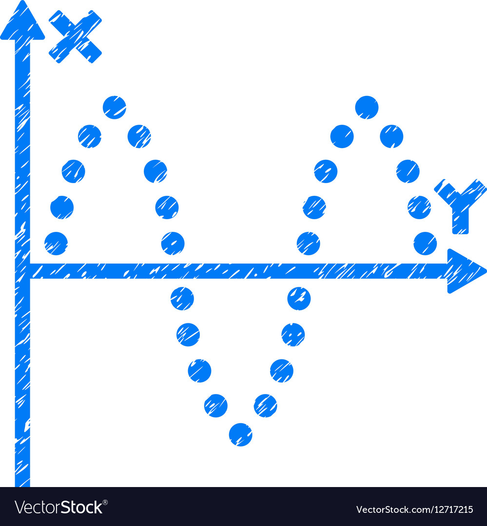 Sinusoid plot grainy texture icon