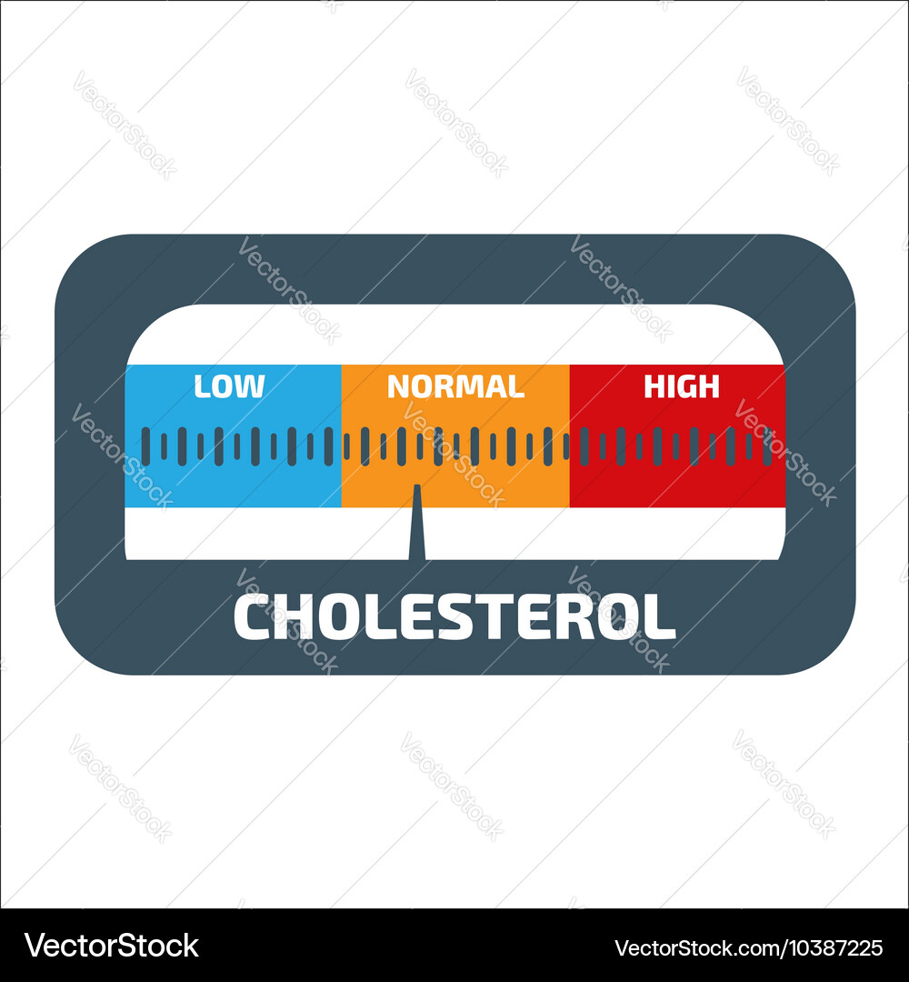 Cholesterol Meter Royalty Free Vector Image - VectorStock