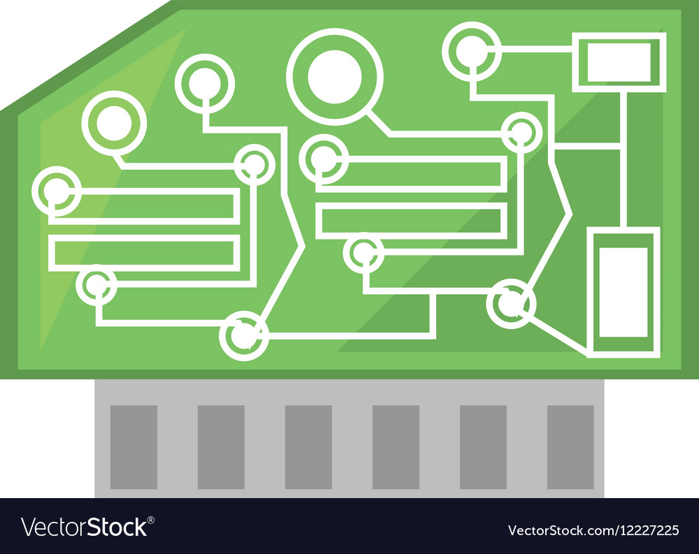 Computer hardware processor card