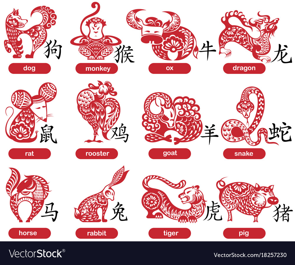 Chinese zodiac coloring pages pdf