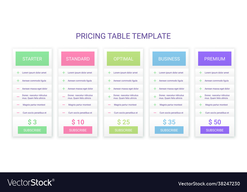 Price chart template with 5 columns table data vector image Price chart template with 5 columns table data