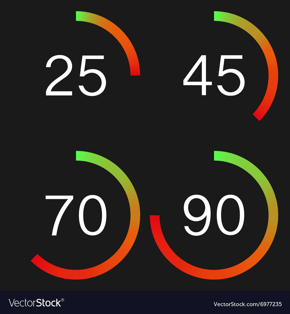 A digital speedometer Royalty Free Vector Image