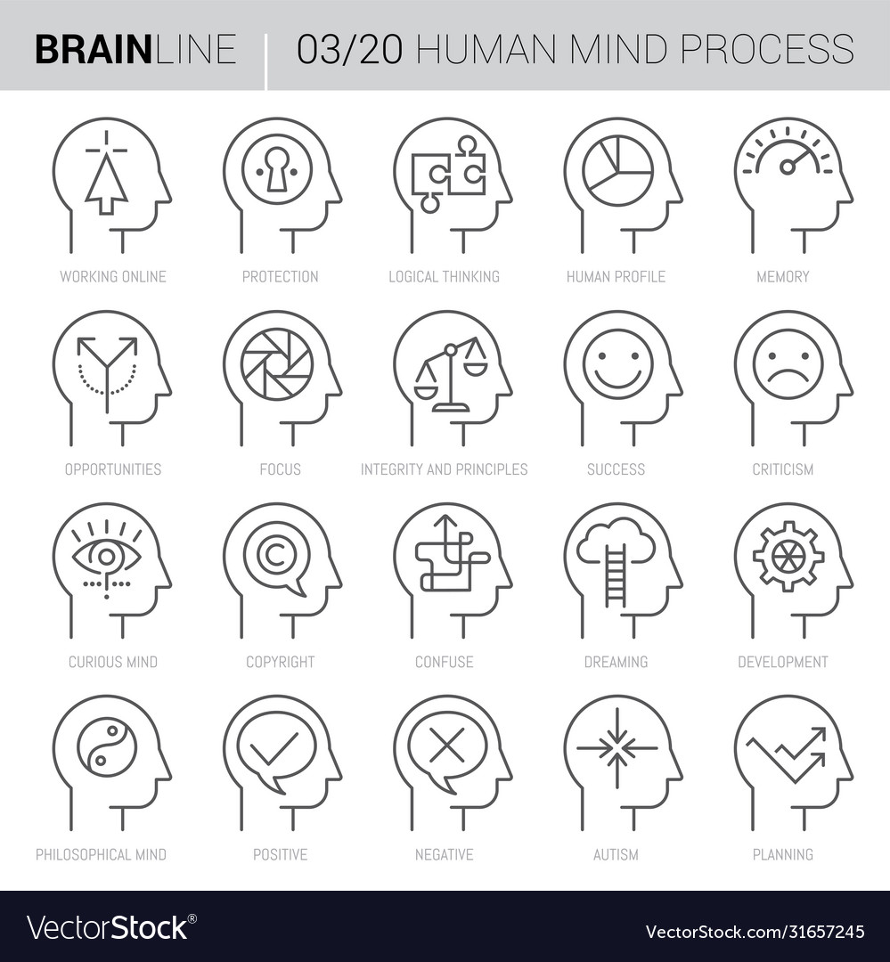 Mind process icons 3 Royalty Free Vector Image