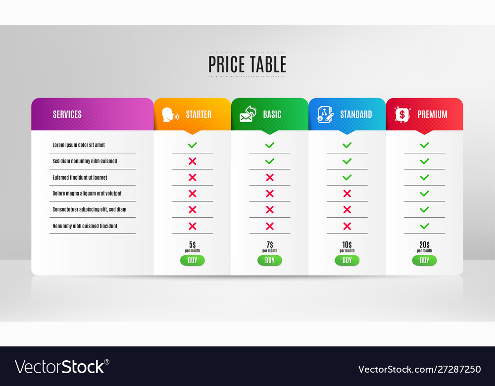 Human sing share mail and algorithm icons set vector image Human sing share mail and algorithm icons set