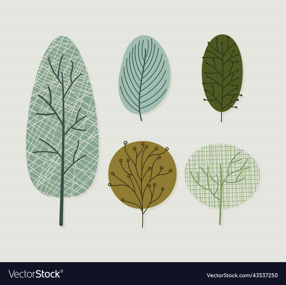Textured trees bundle