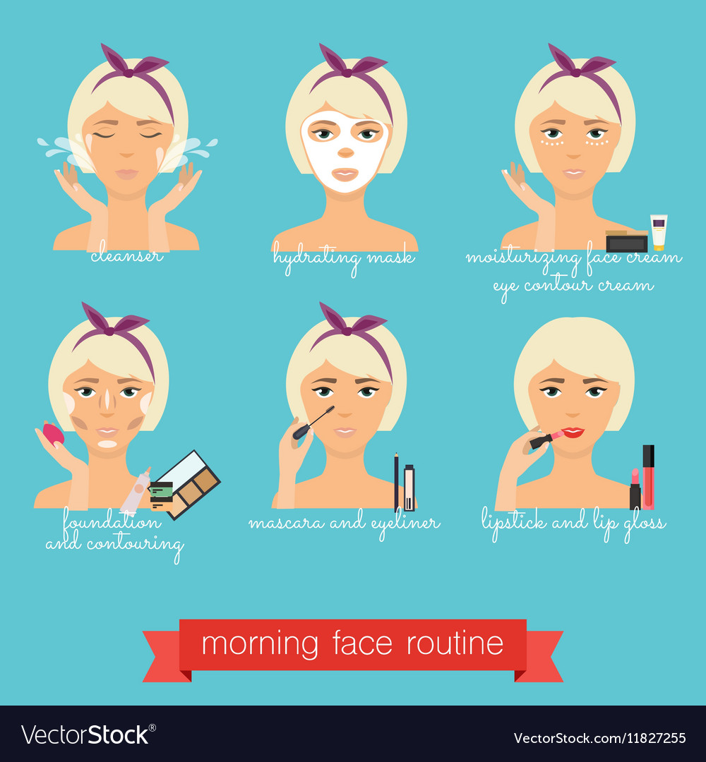 Morning Face Care Routine Everyday Skincare And Vector Image 6817