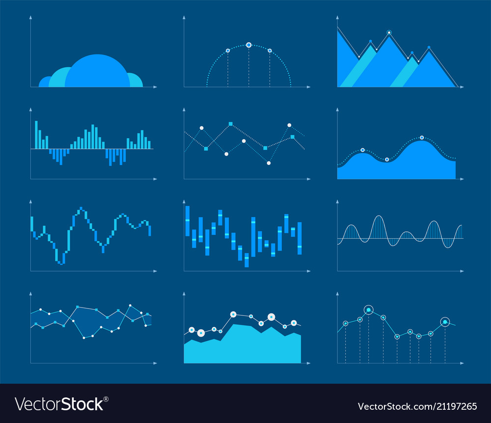 Business Charts & Graphs - Data Visualization