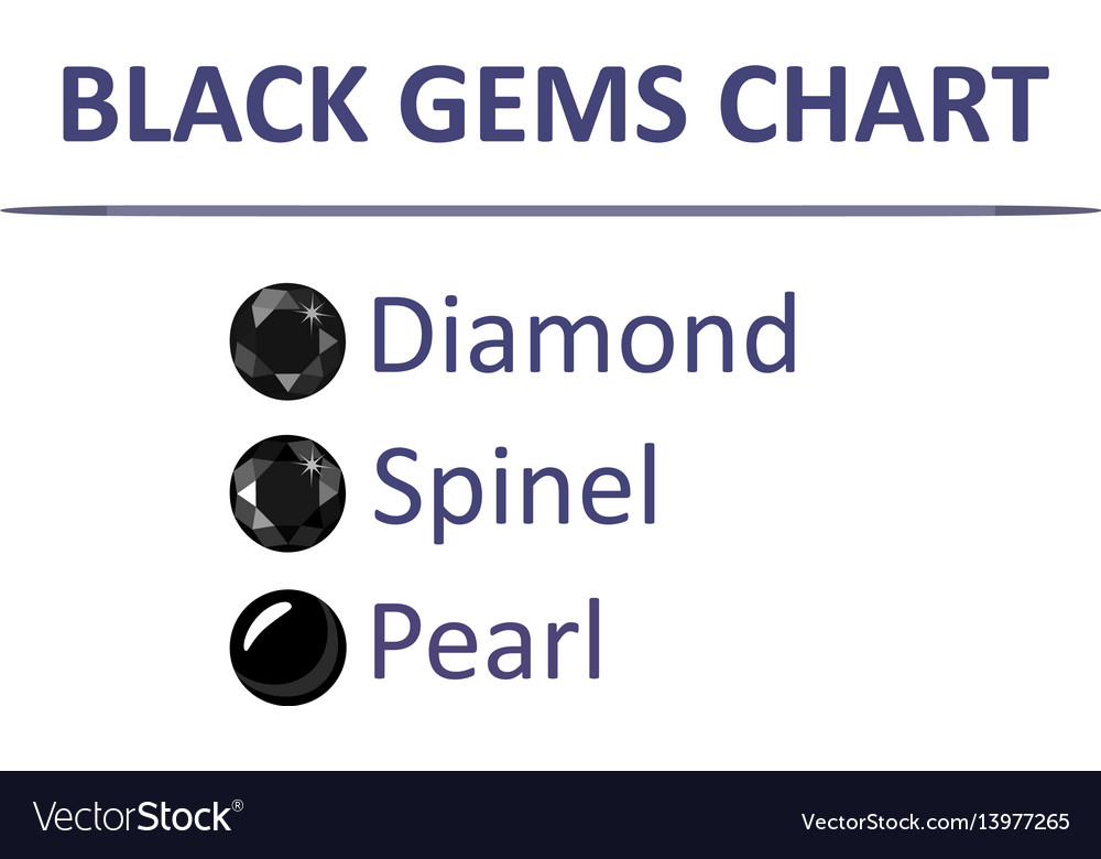 Gems black color chart Royalty Free Vector Image