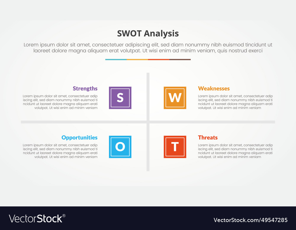 Swot business framework strategic template Vector Image