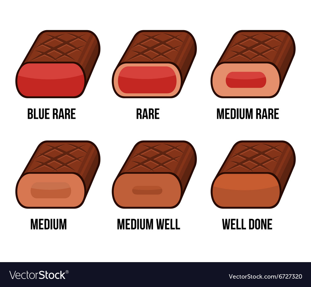 Degrees Of Steak Doneness Icons Set Royalty Free Vector 5730