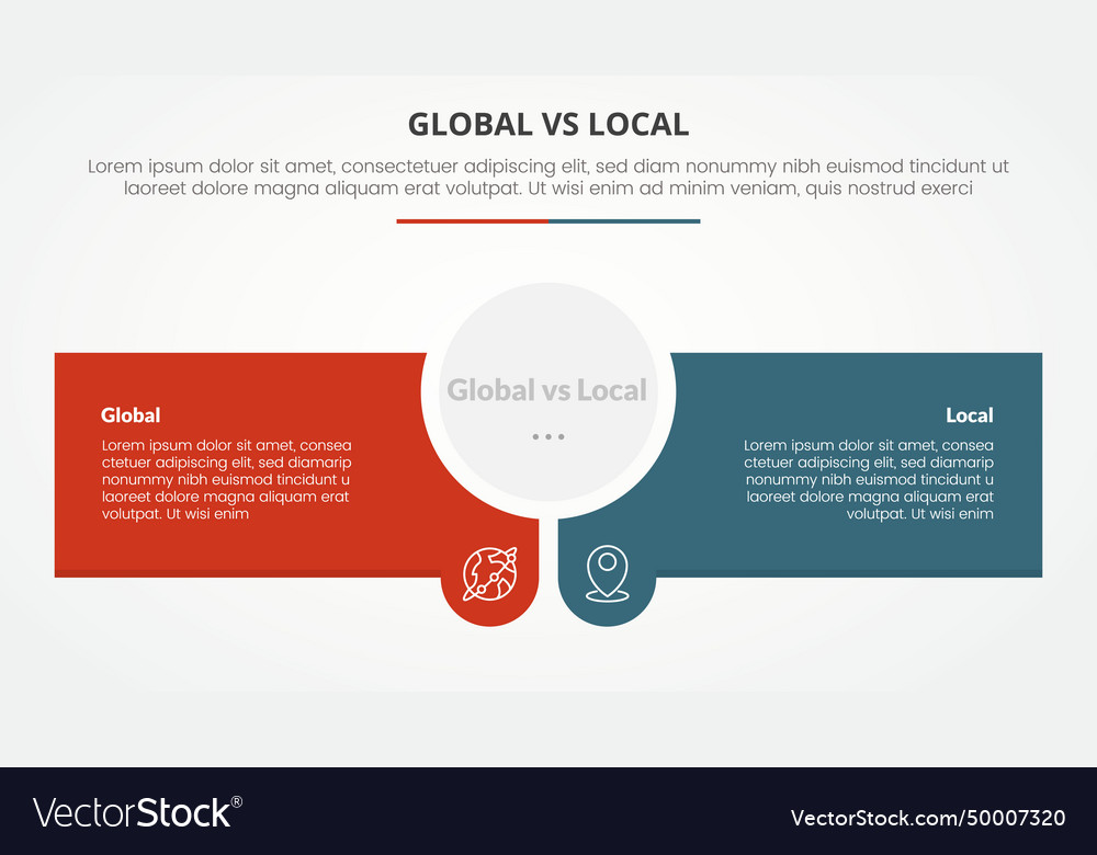 Global vs local versus comparison opposite vector image Global vs local versus comparison opposite