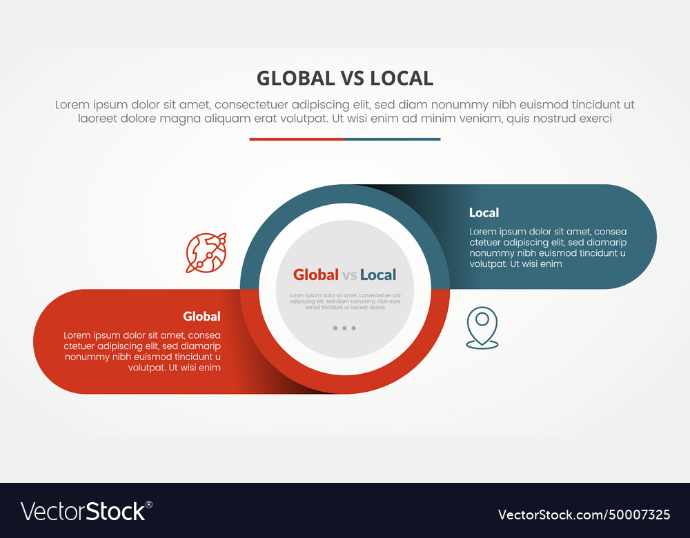 Global vs local versus comparison opposite vector image Global vs local versus comparison opposite