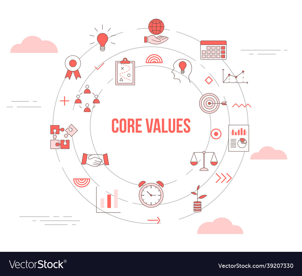 Core values concept with icon set template banner vector image Core values concept with icon set template banner