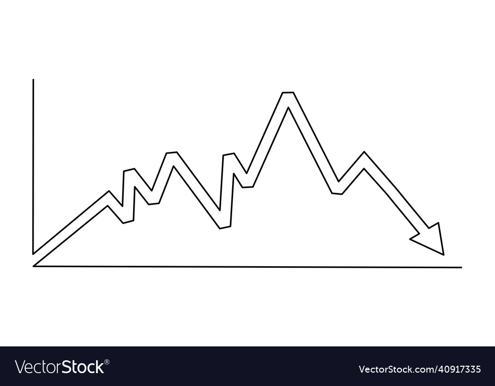 Draw a continuous line of the down trend chart