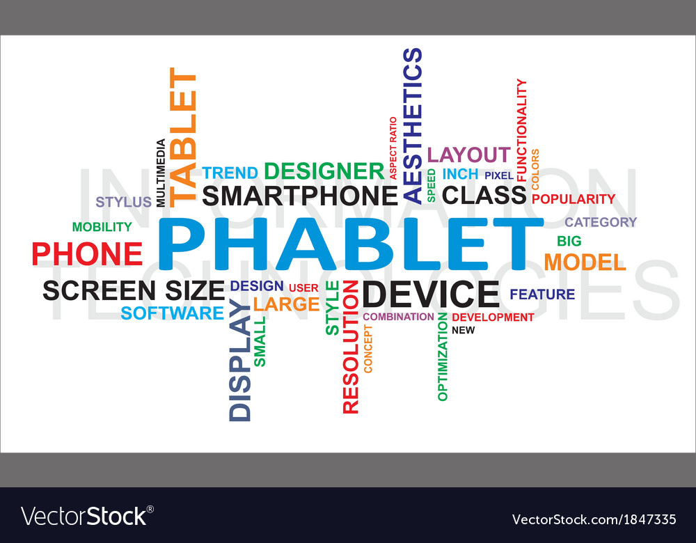 Phablet Word Cloud - Tech & Mobile