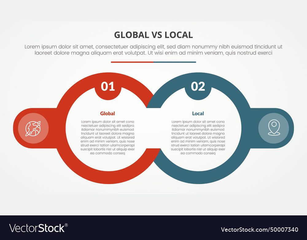 Global vs local versus comparison opposite vector image Global vs local versus comparison opposite