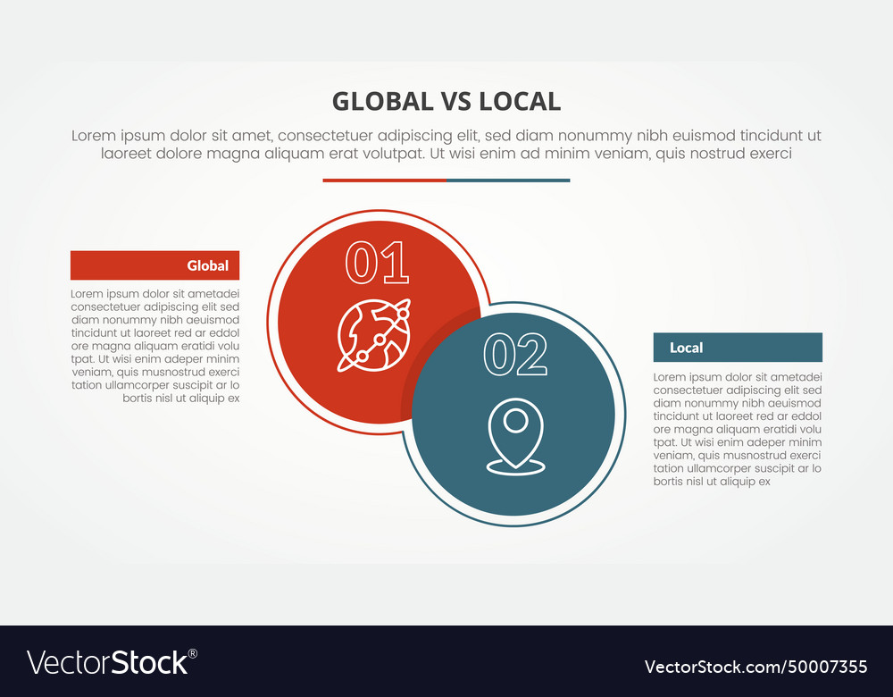 Global vs local versus comparison opposite vector image Global vs local versus comparison opposite