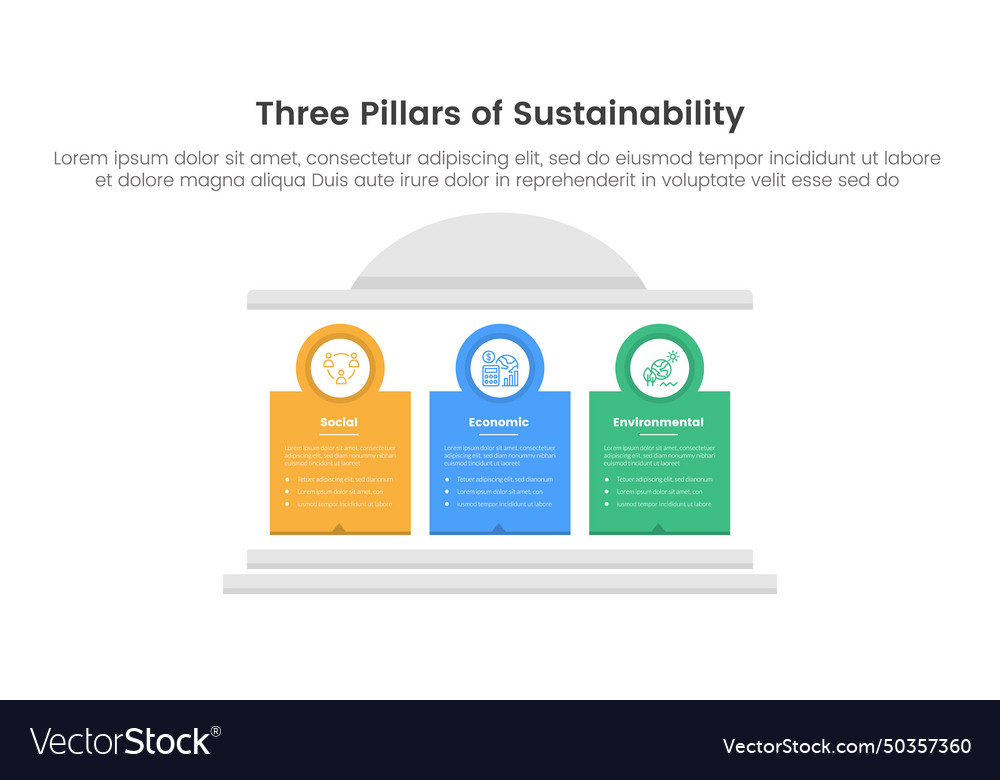 Three pillars sustainability framework Royalty Free Vector