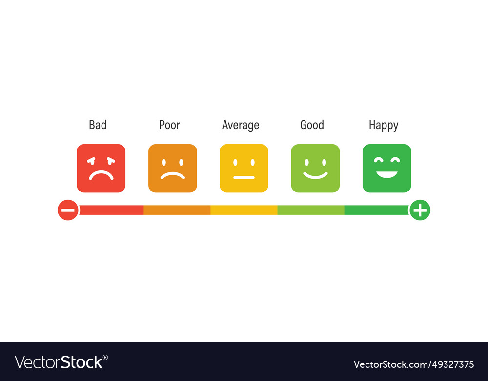 Emotional scale concept from bad to happy Vector Image