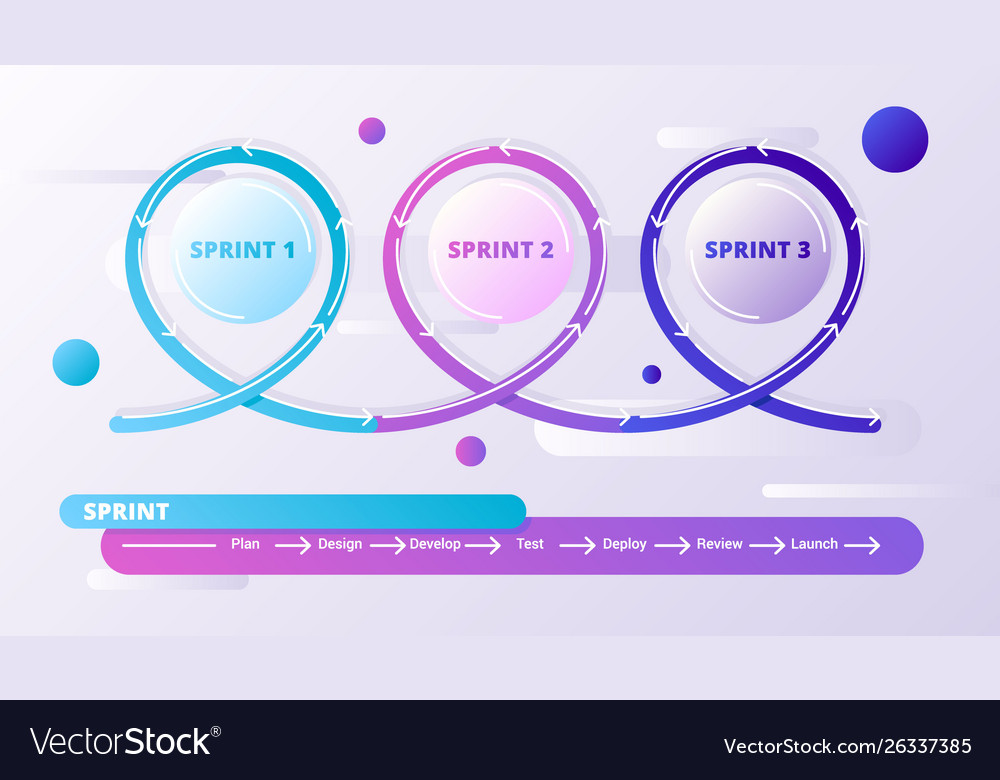 Agile project management bright gradient