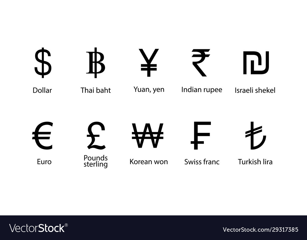 Currency icon set flat