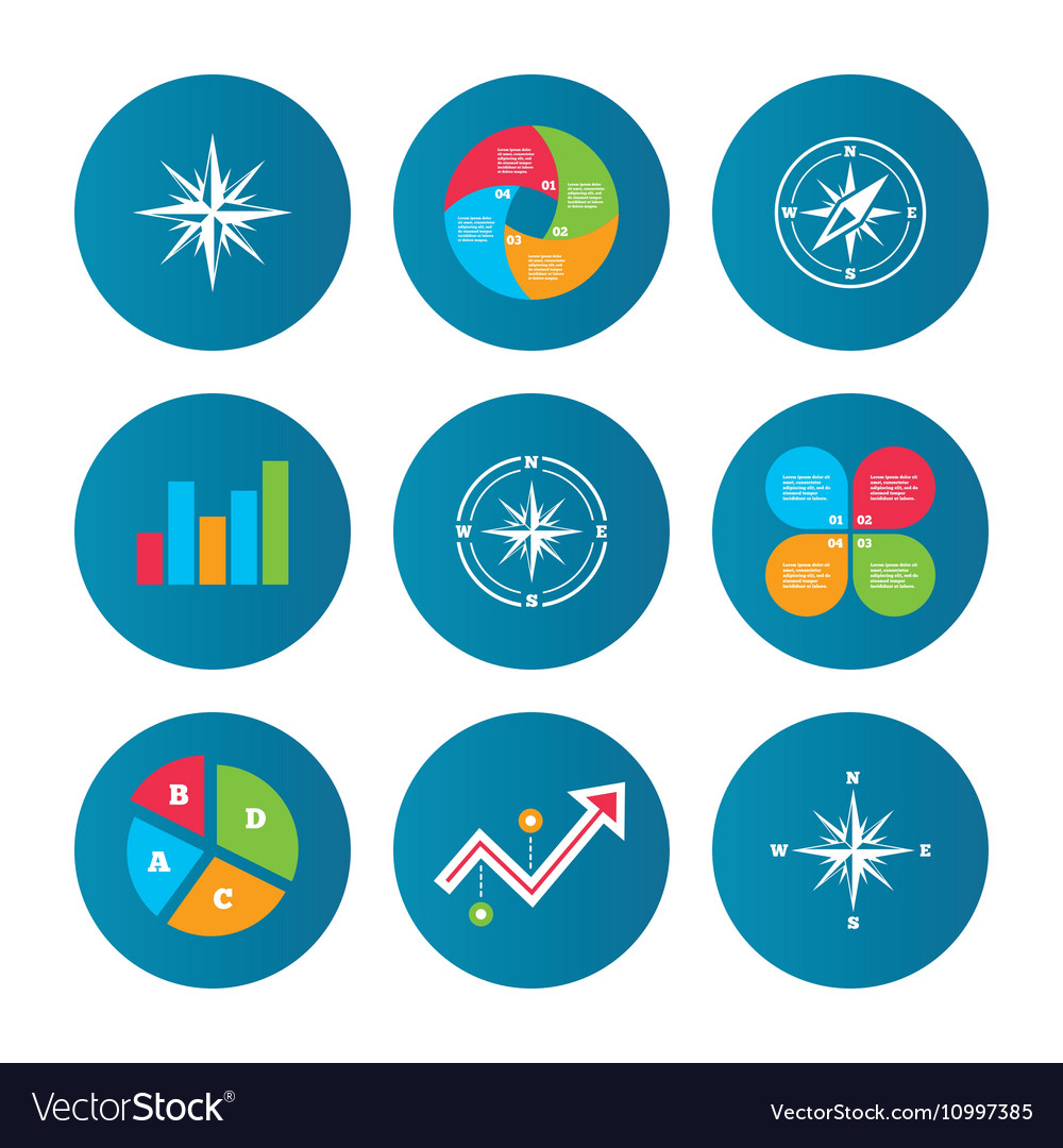 Windrose Navigation Symbole Kompass-Symbole