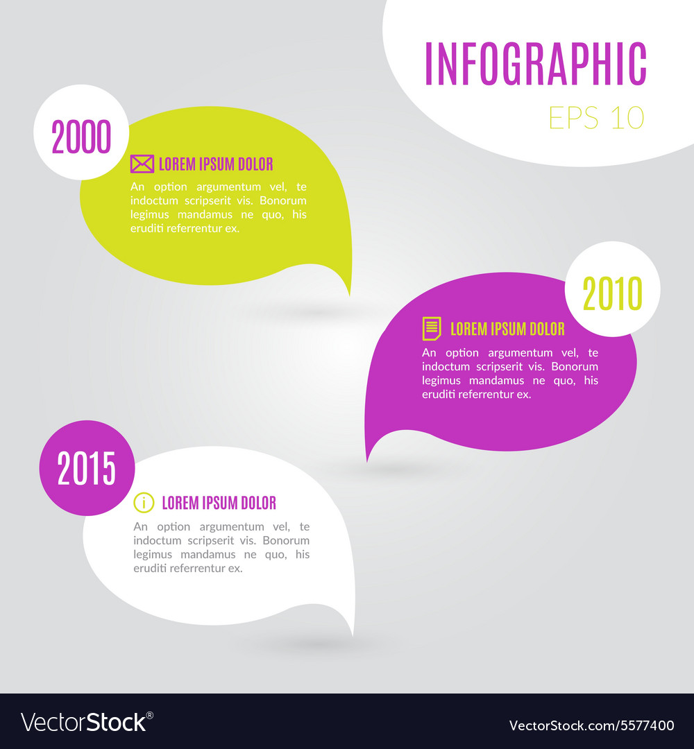Design elements