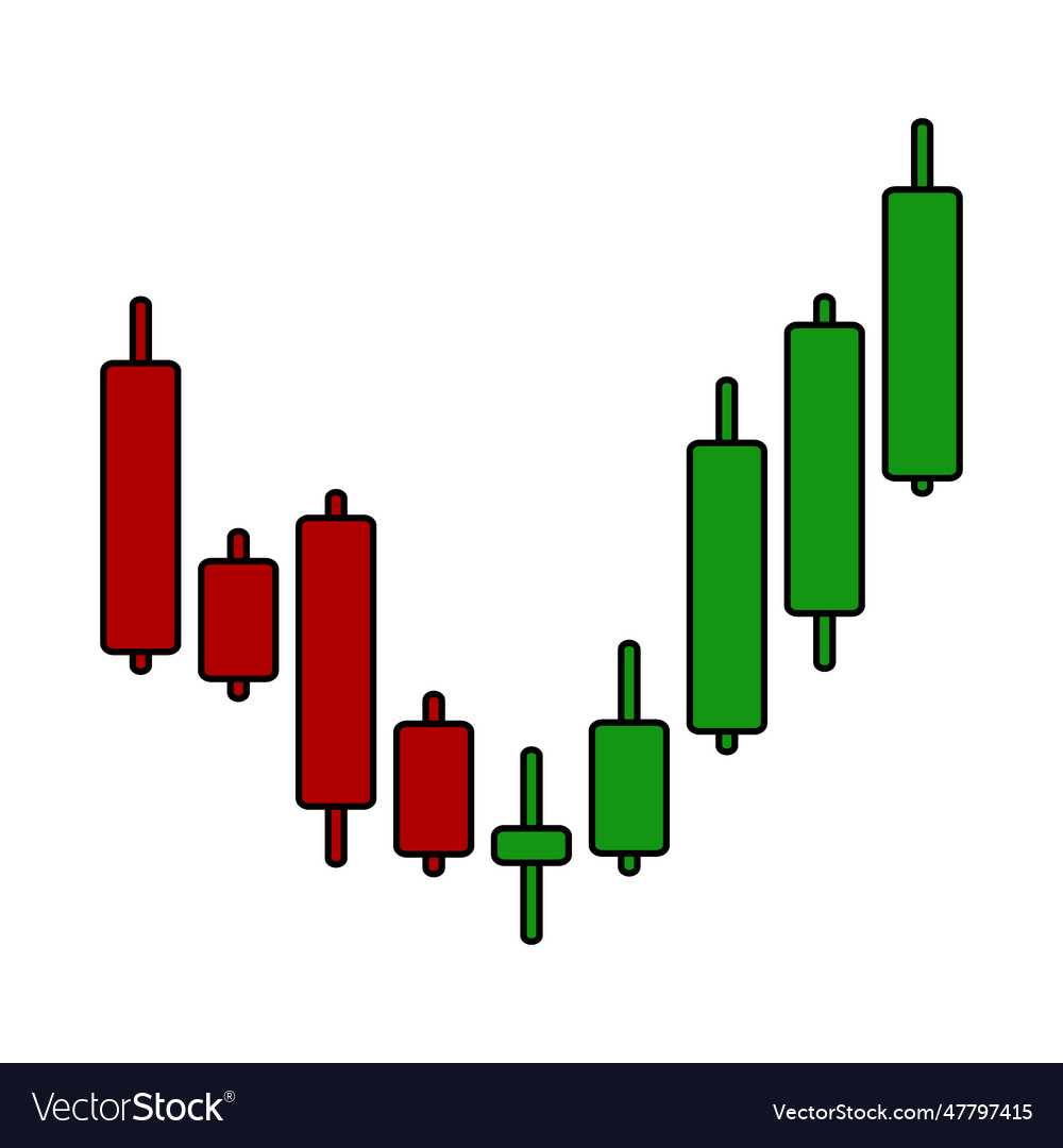 Graph chart of stock