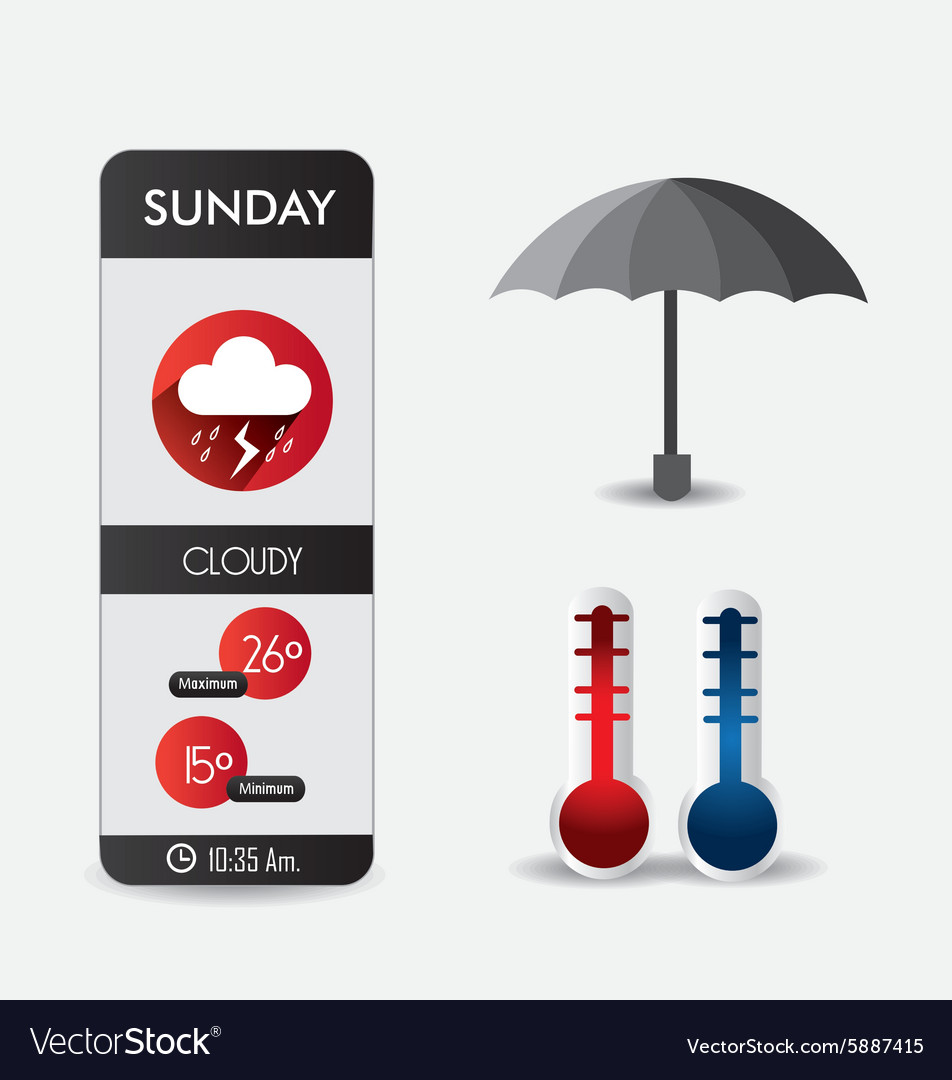 Weather mobile app design