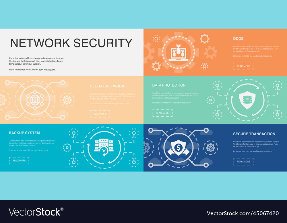 Global network backup system ddos data