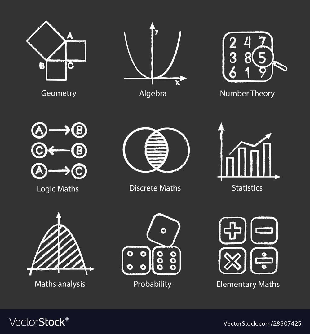 Mathematics chalk icons set