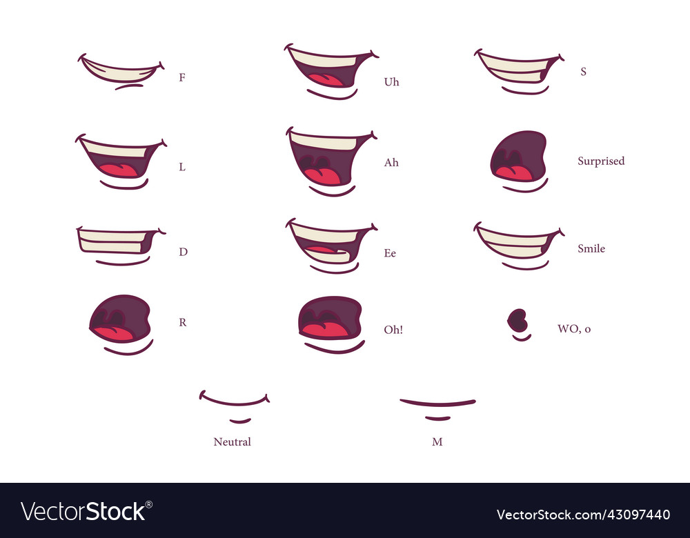 Cartoon Mouth Shapes Lip Sync